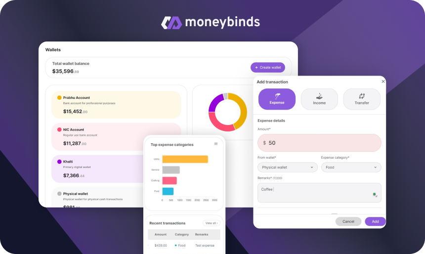 Moneybinds - Expense Tracking Web App