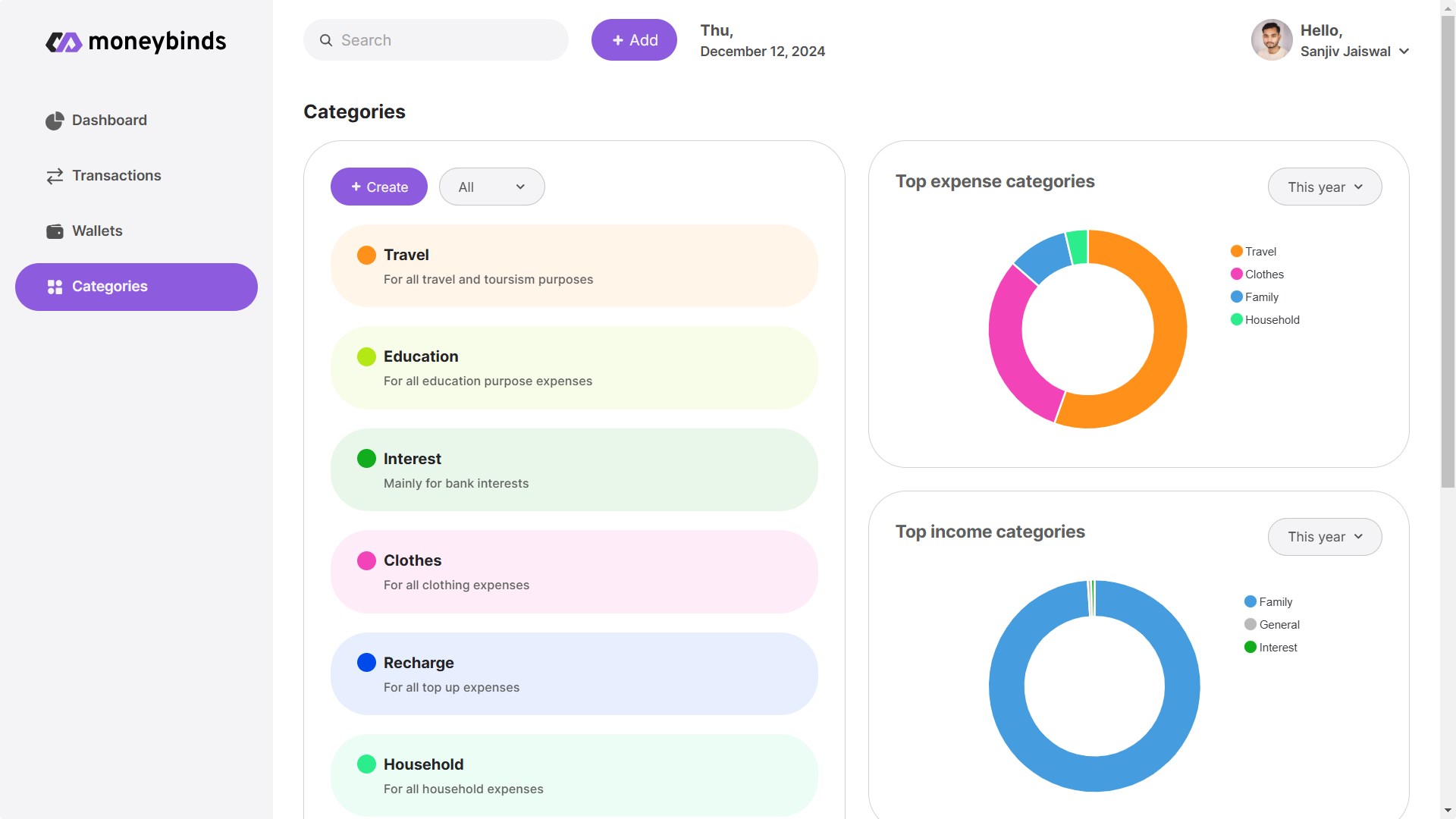 Categories page 